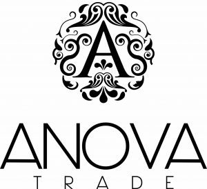 Associado ABUP - ANOVA TRADE