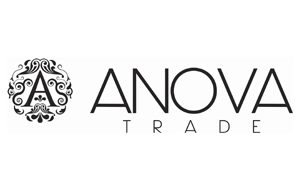 Associado ABUP - ANOVA TRADE